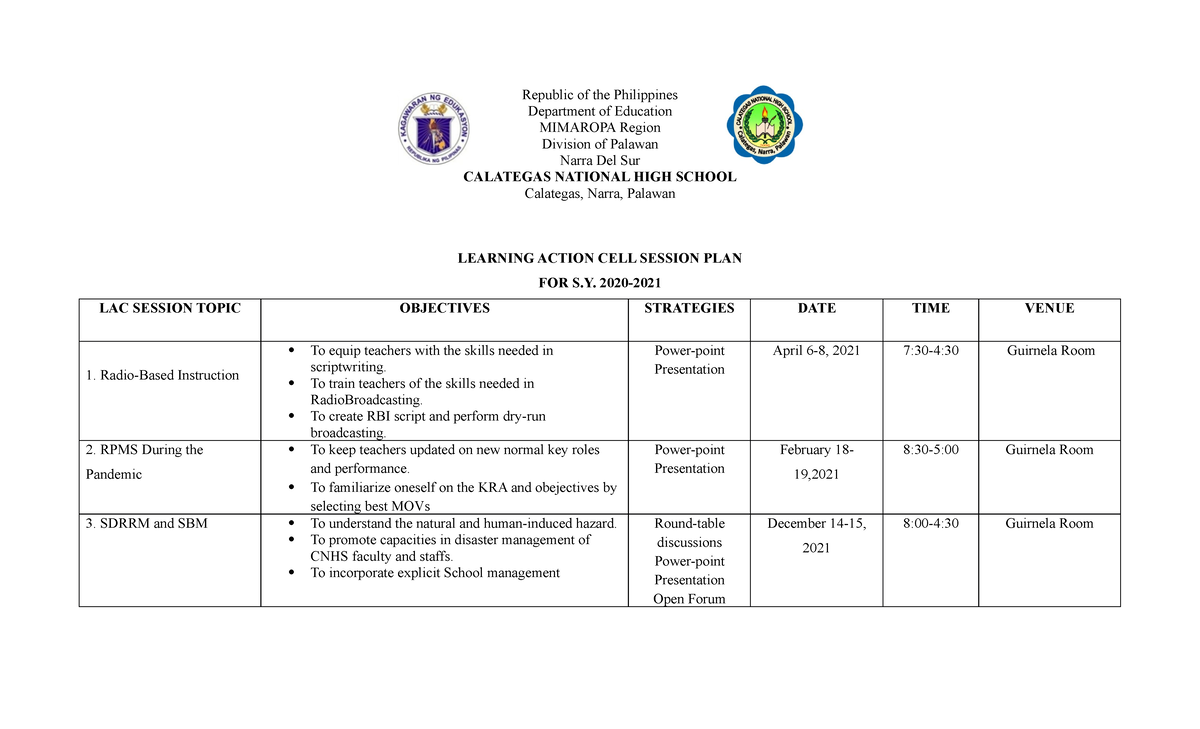 Slac Session Plan 20 21 Republic Of The Philippines Department Of Education Mimaropa Region 0212