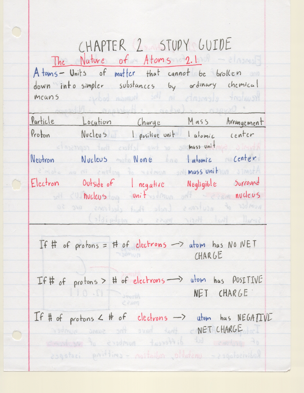 Chapter 2 Notes Human Bio - BSC 1020 - Studocu