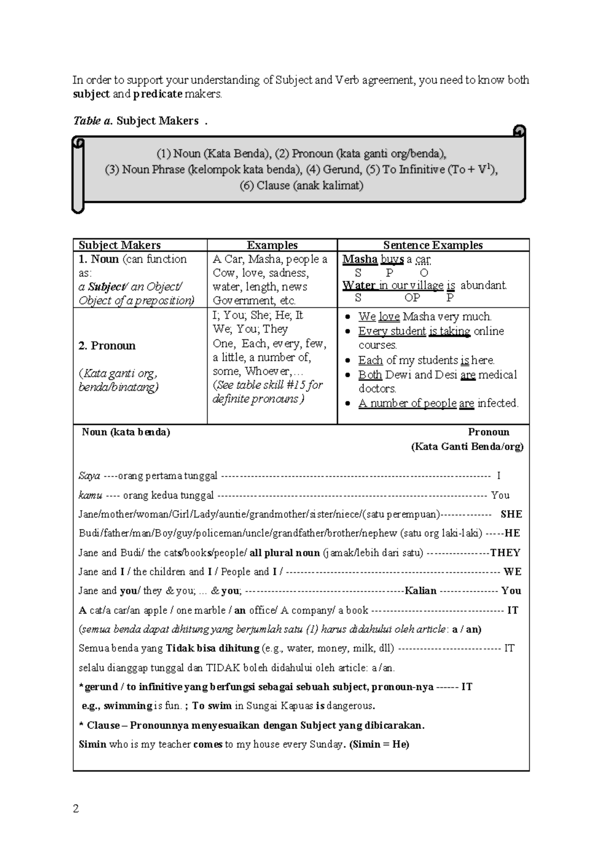 module-structure-2023-3-4-2-in-order-to-support-your-understanding