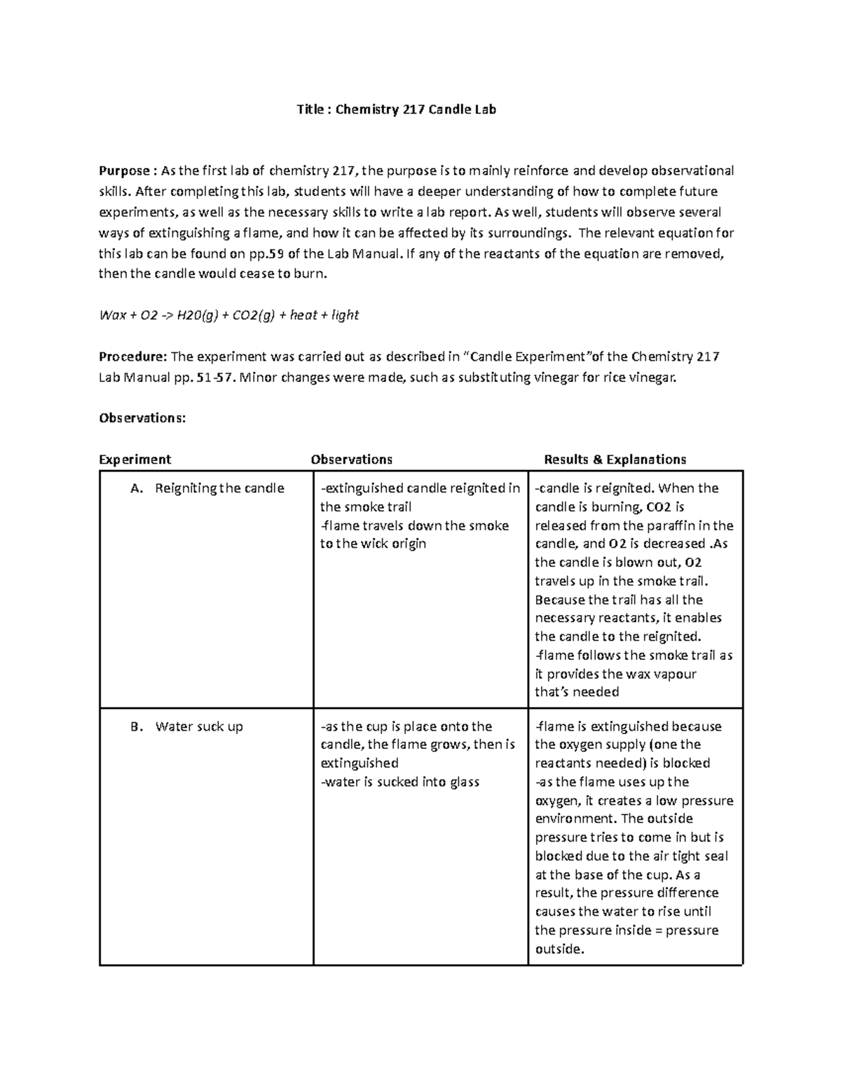 Chem 217 candle lab experiment a1 Title Chemistry 217 Candle Lab