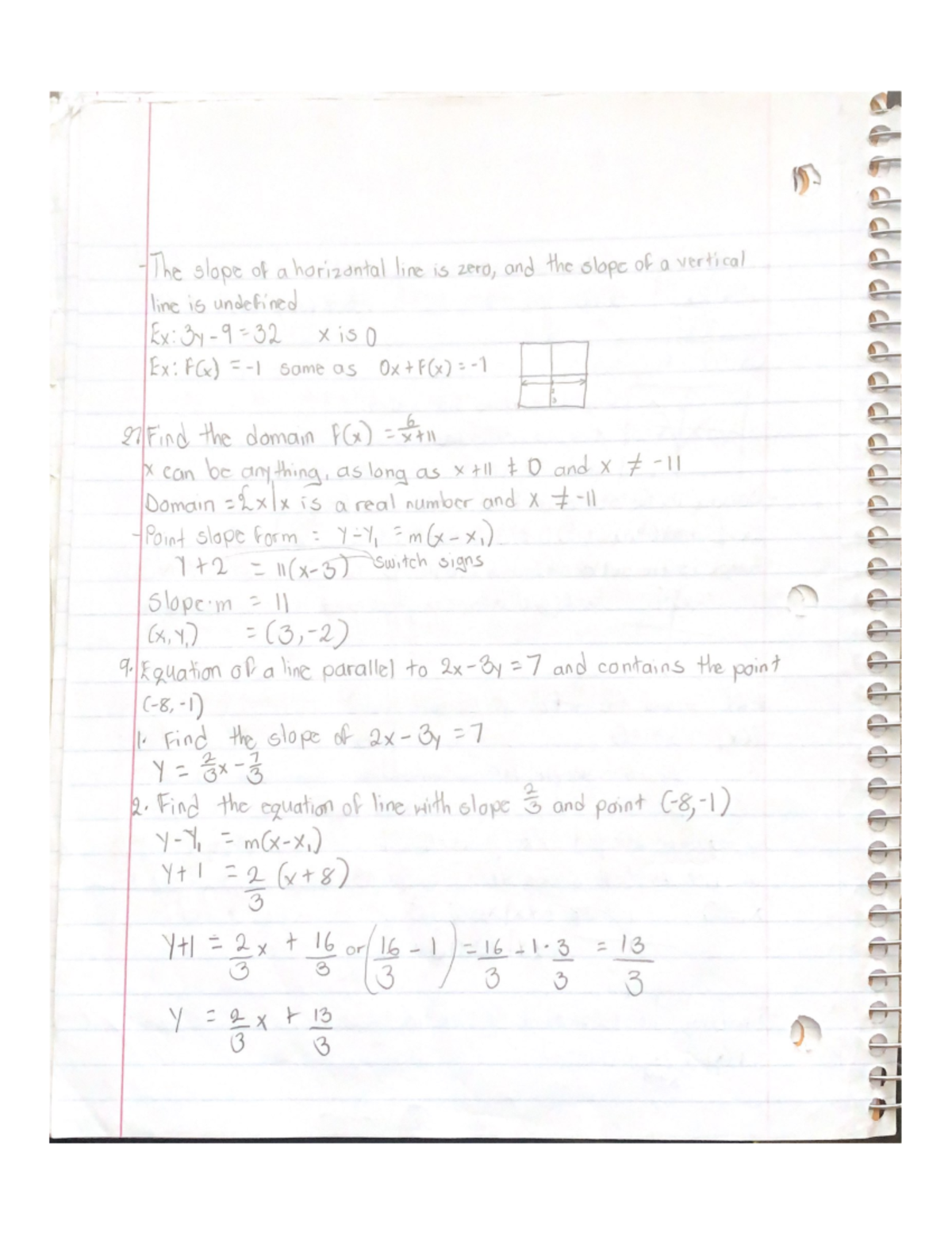 the-slope-of-a-horizantal-line-is-zero-and-the-slope-of-a-vertical