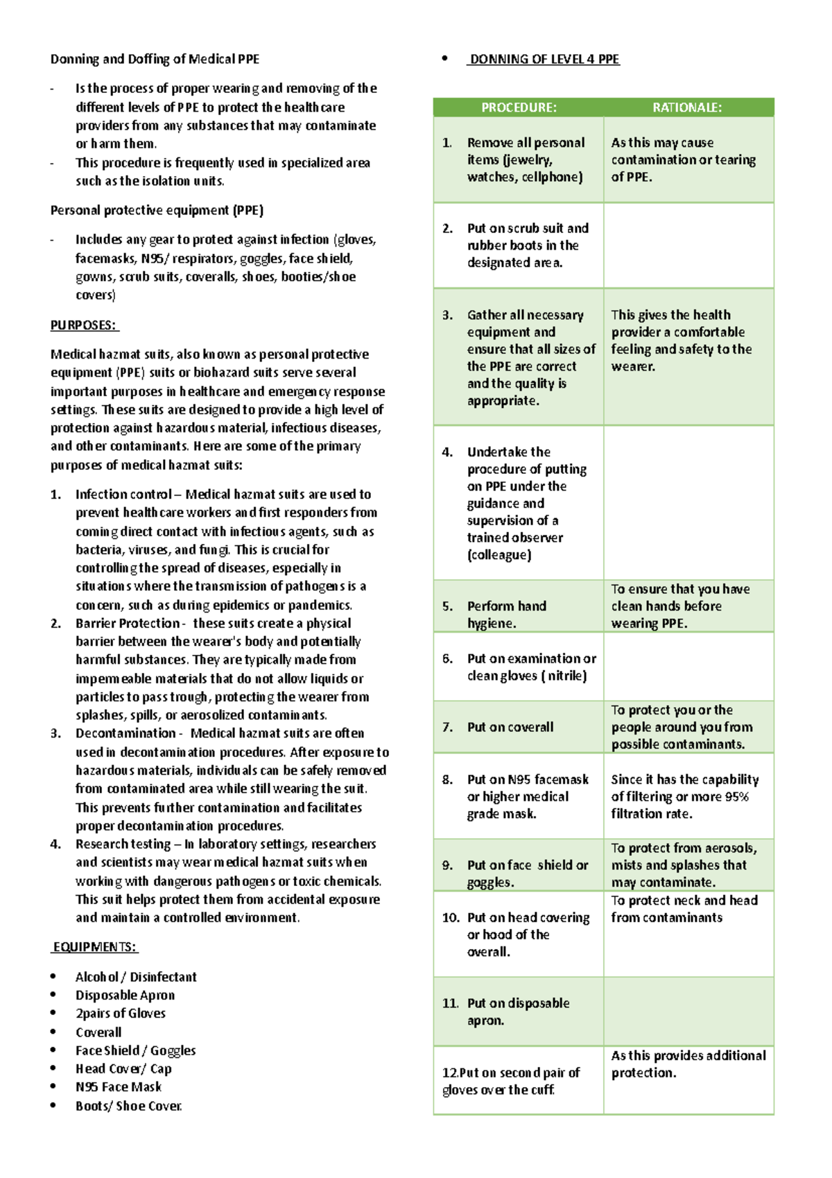 Donning and Doffing of Medical PPE Notes inc - Donning and Doffing of ...