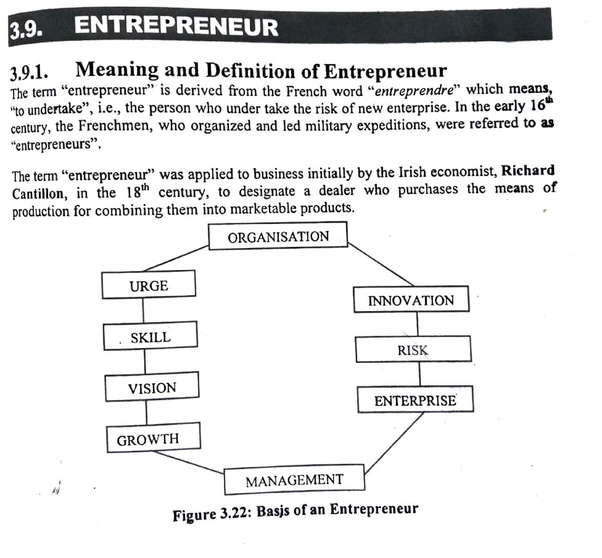 entrepreneur-entrepreneur-3-meaning-and-definition-of-entrepreneur-3