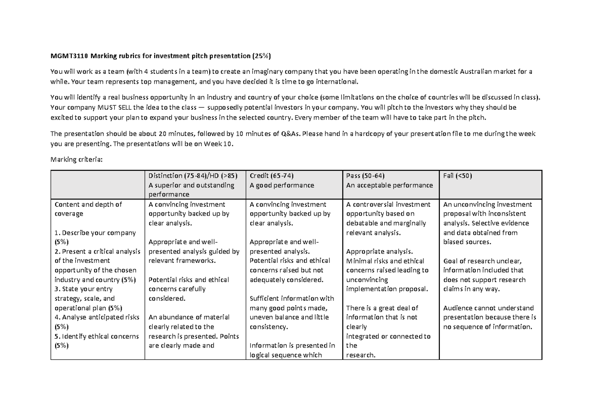 investment pitch marking rubric MGMT3110 Marking rubrics for