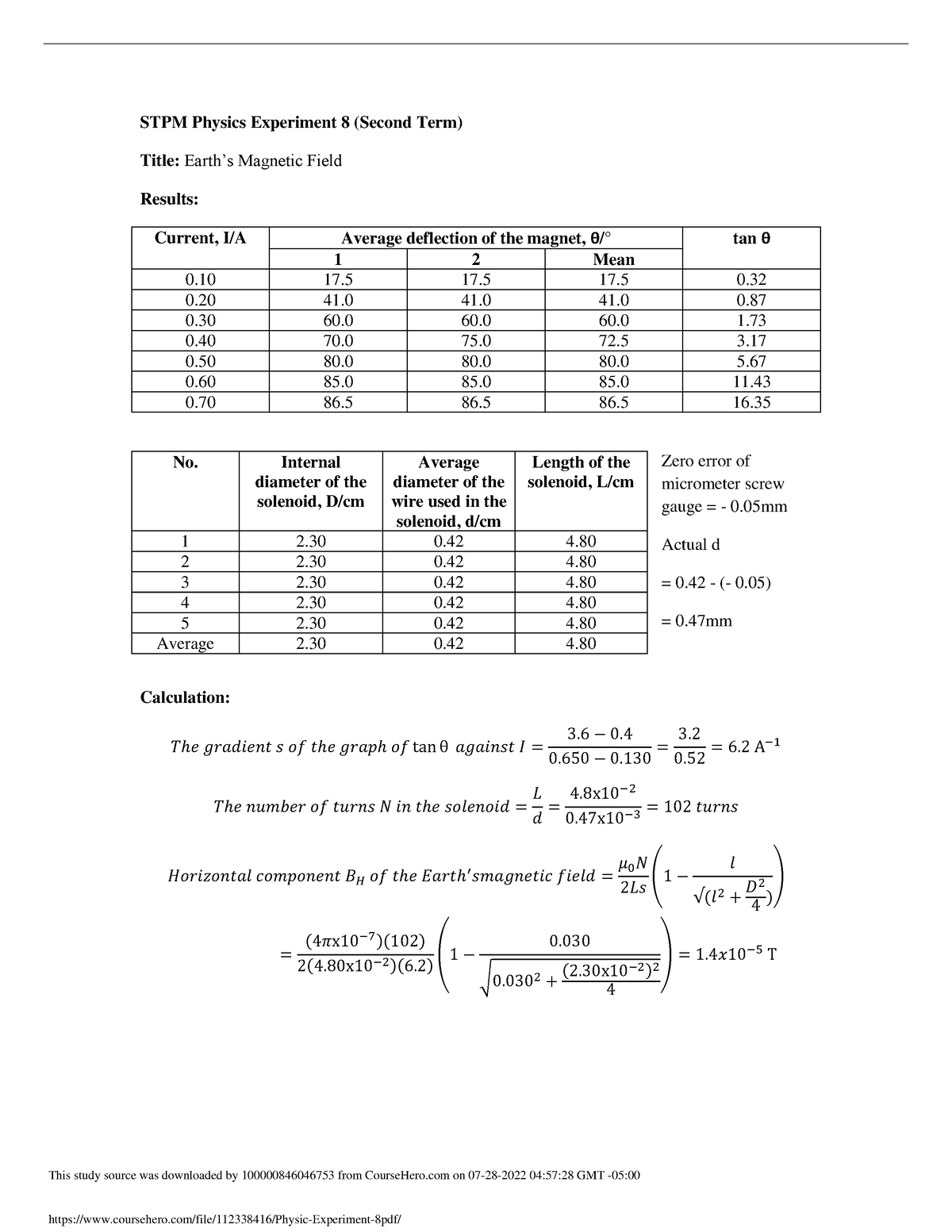 physics stpm experiment 12