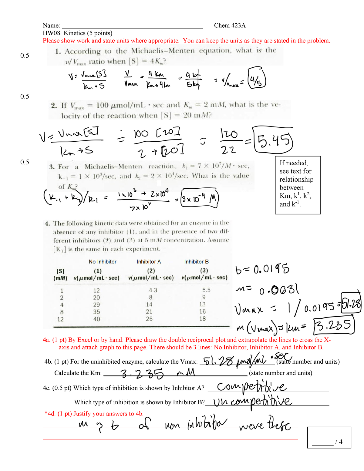 423A 2023 HW09 kinetics - Name ...