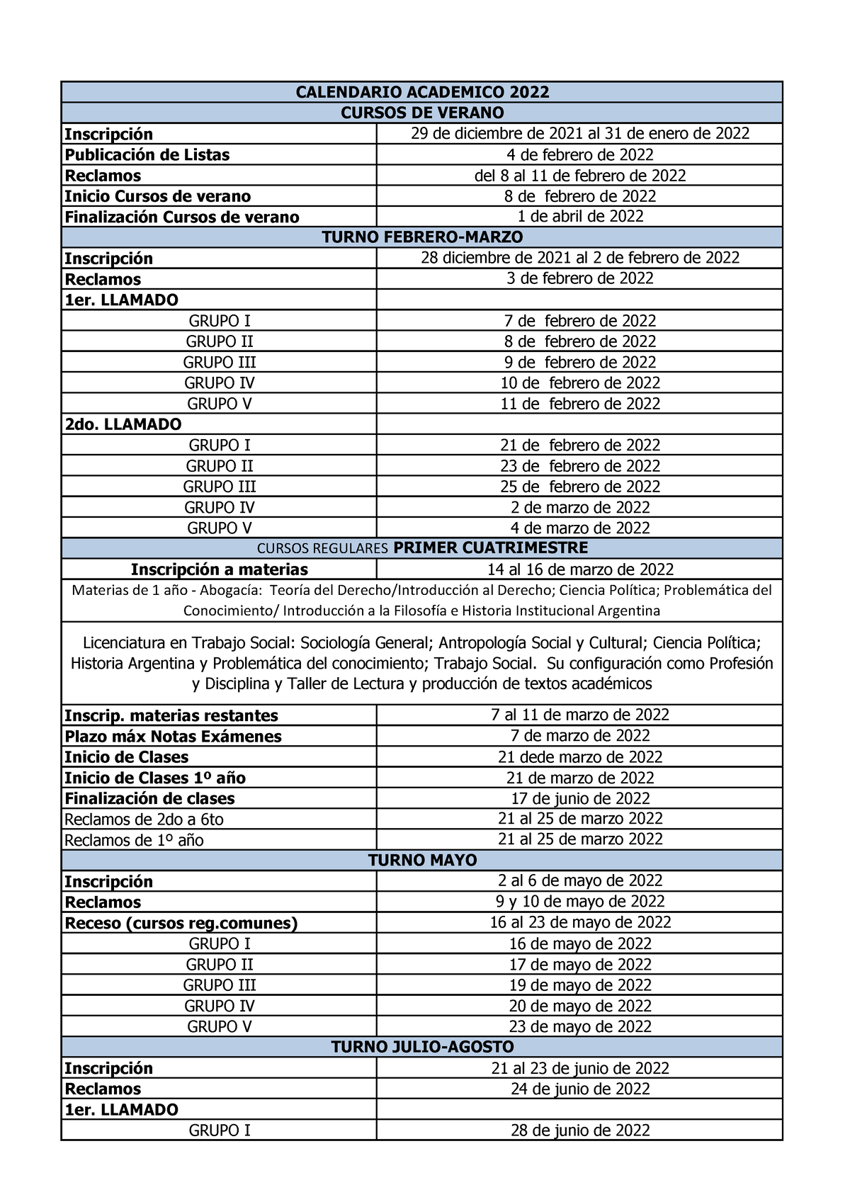 FCJS Resumen Calendario Academico 2022 InscripciÛn 29 de diciembre de