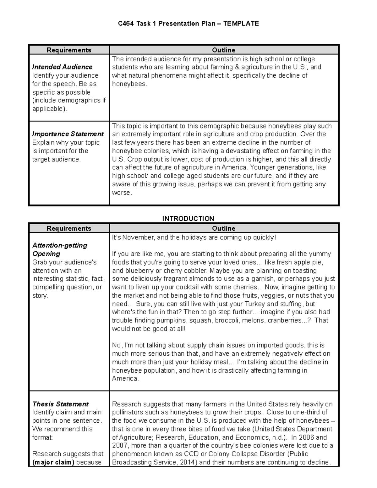 C464 Performance Assessment: - FBT1 - C464 Task 1 Presentation Plan ...