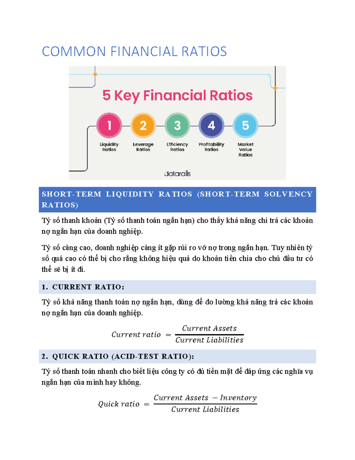 FIN202 ch04 Common Financial Ratios COMMON FINANCIAL RATIOS SHORT