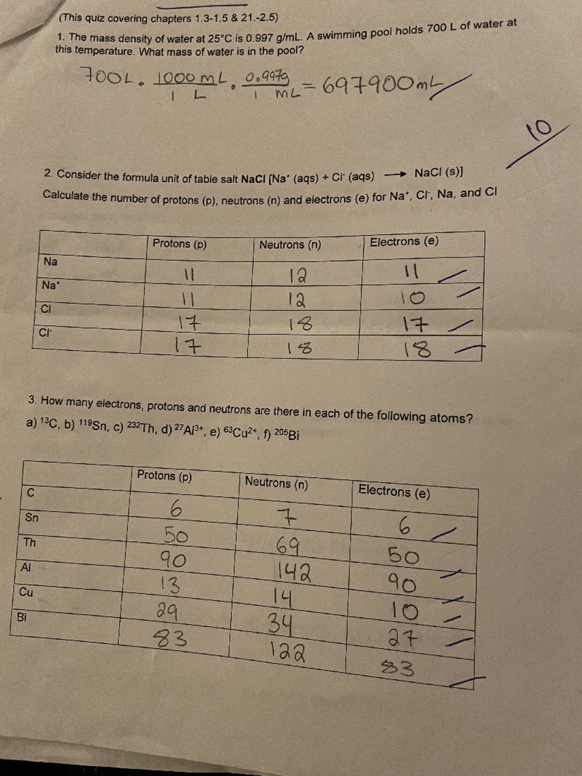Jpg2pdf - calculus 1 notes - MATH 1041 - Studocu