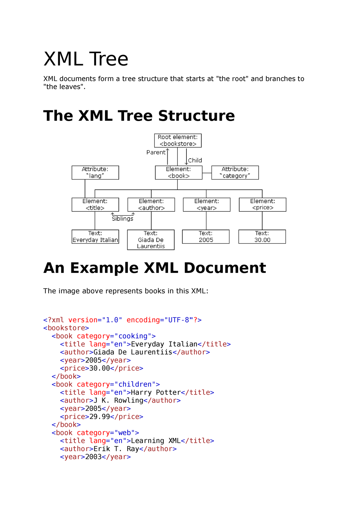 xml assignment