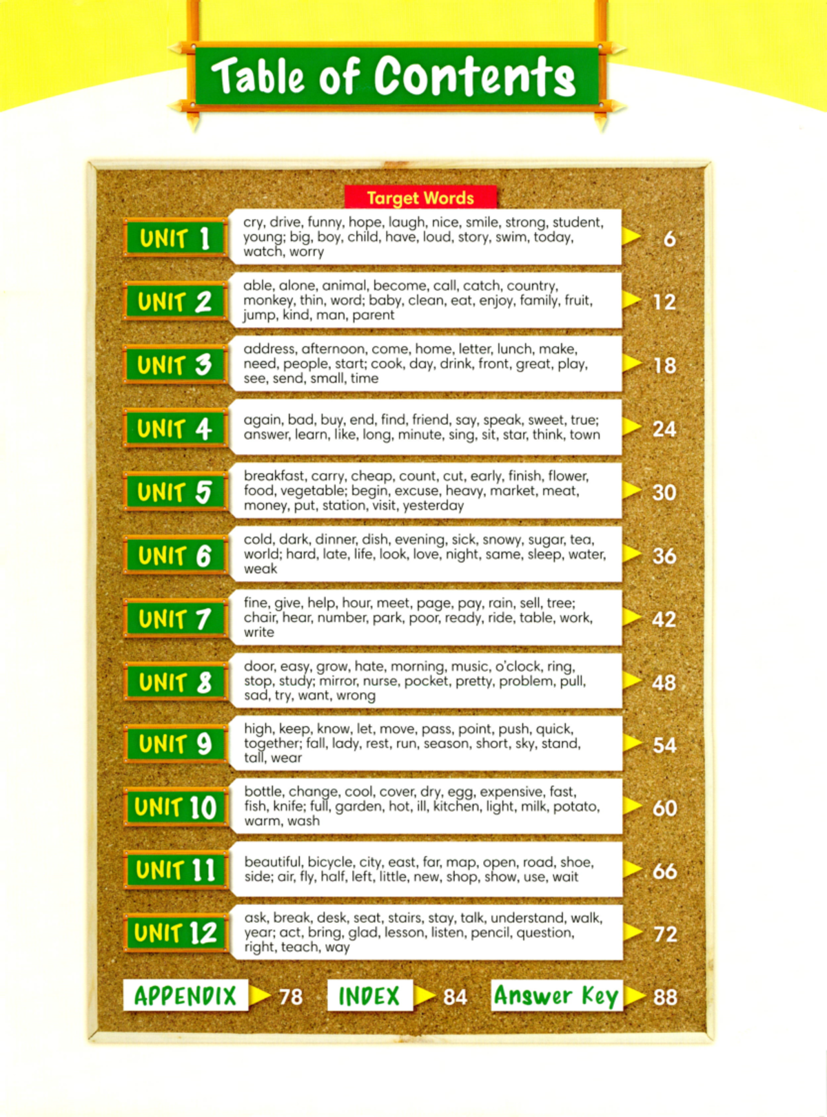 1000 Basic English Words 1 - Education - Studocu