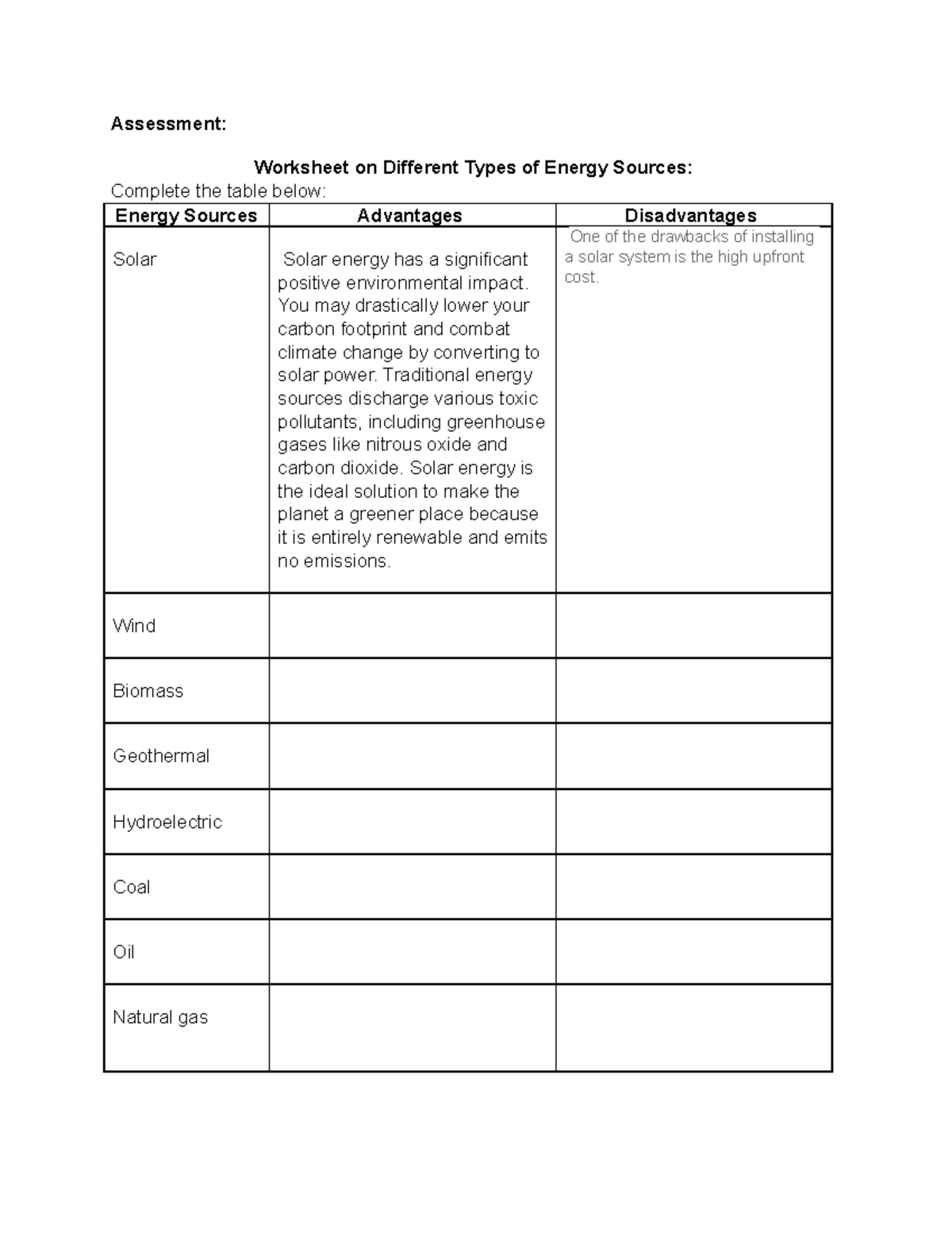 assessmen-1-guide-assessment-worksheet-on-different-types-of