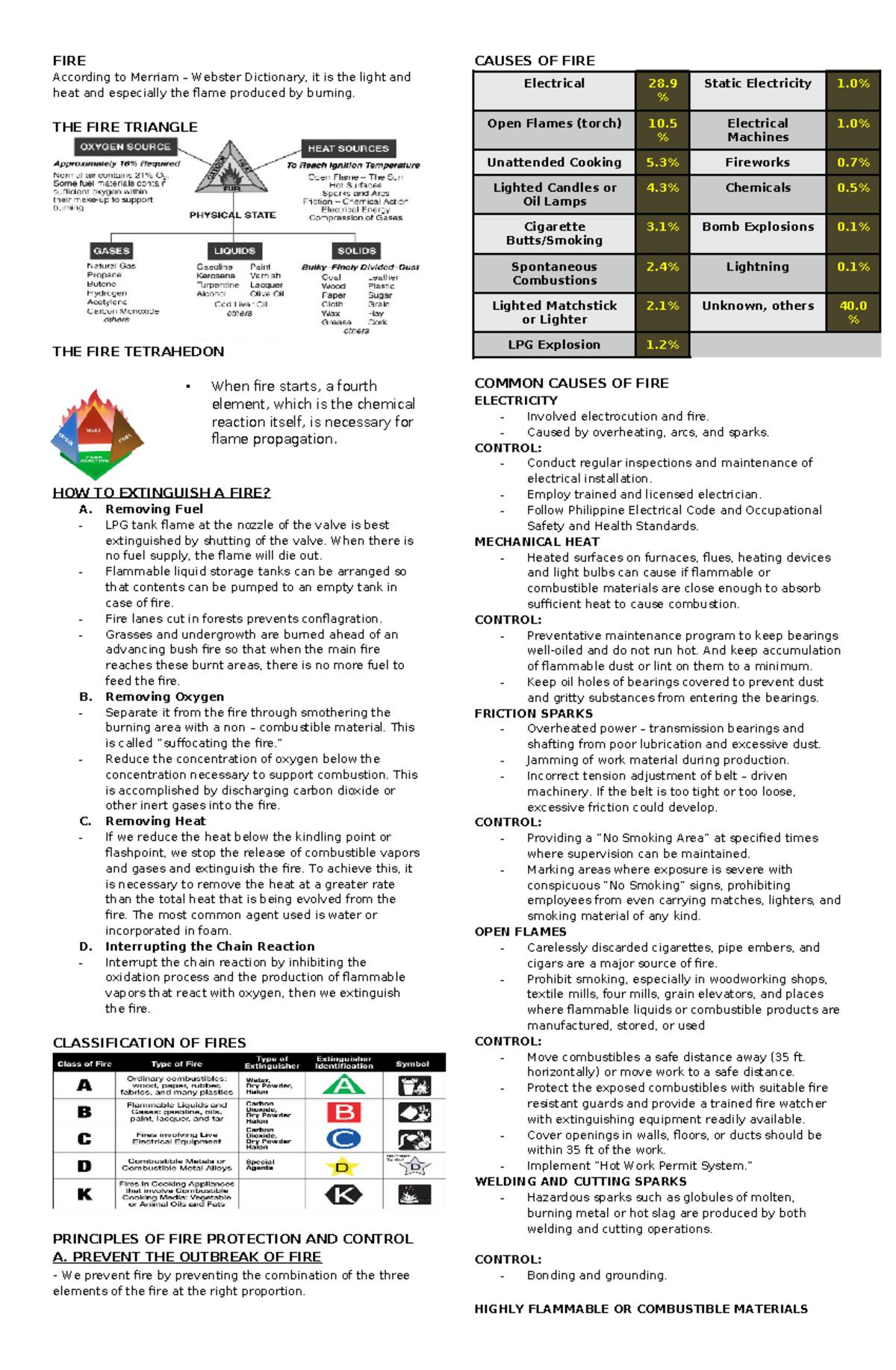 All about fire concepts. - FIRE According to Merriam – Webster ...