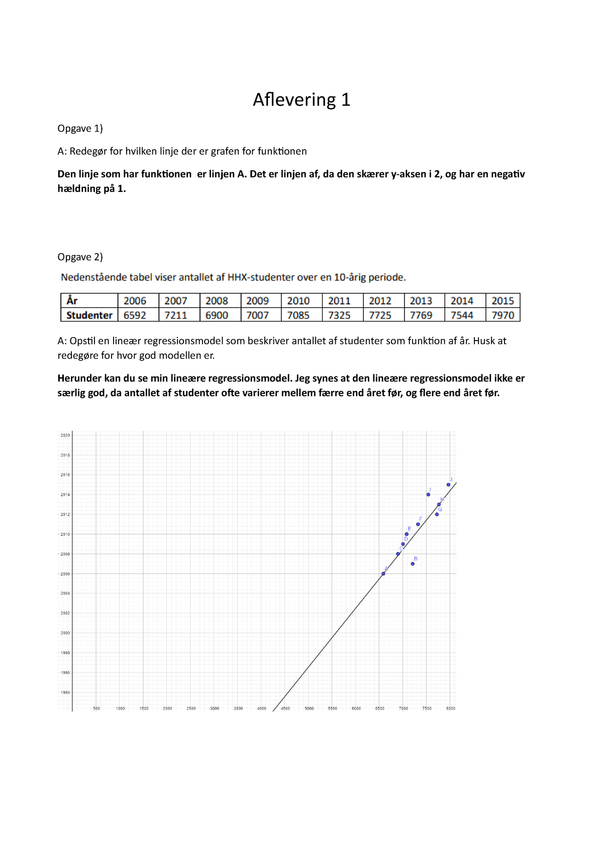 Lineære Grafer Matematik Aflevering - Aflevering 1 Opgave 1) A: Redegør ...