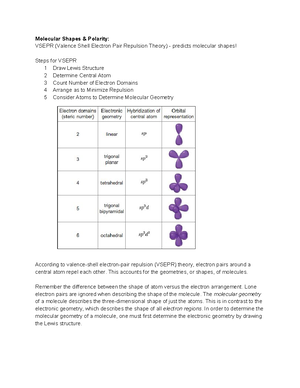 Chem 105 Exam 3 - These Are Personal Mind Map Notes From Lecture 