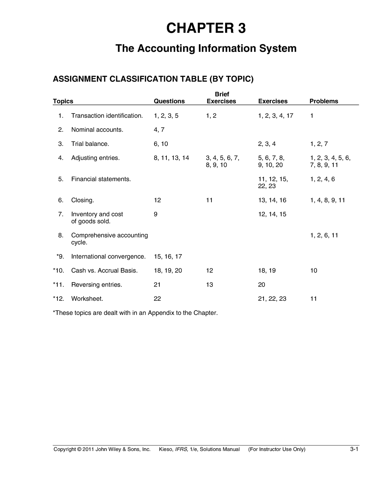 Monetary Policy Worksheet Answers