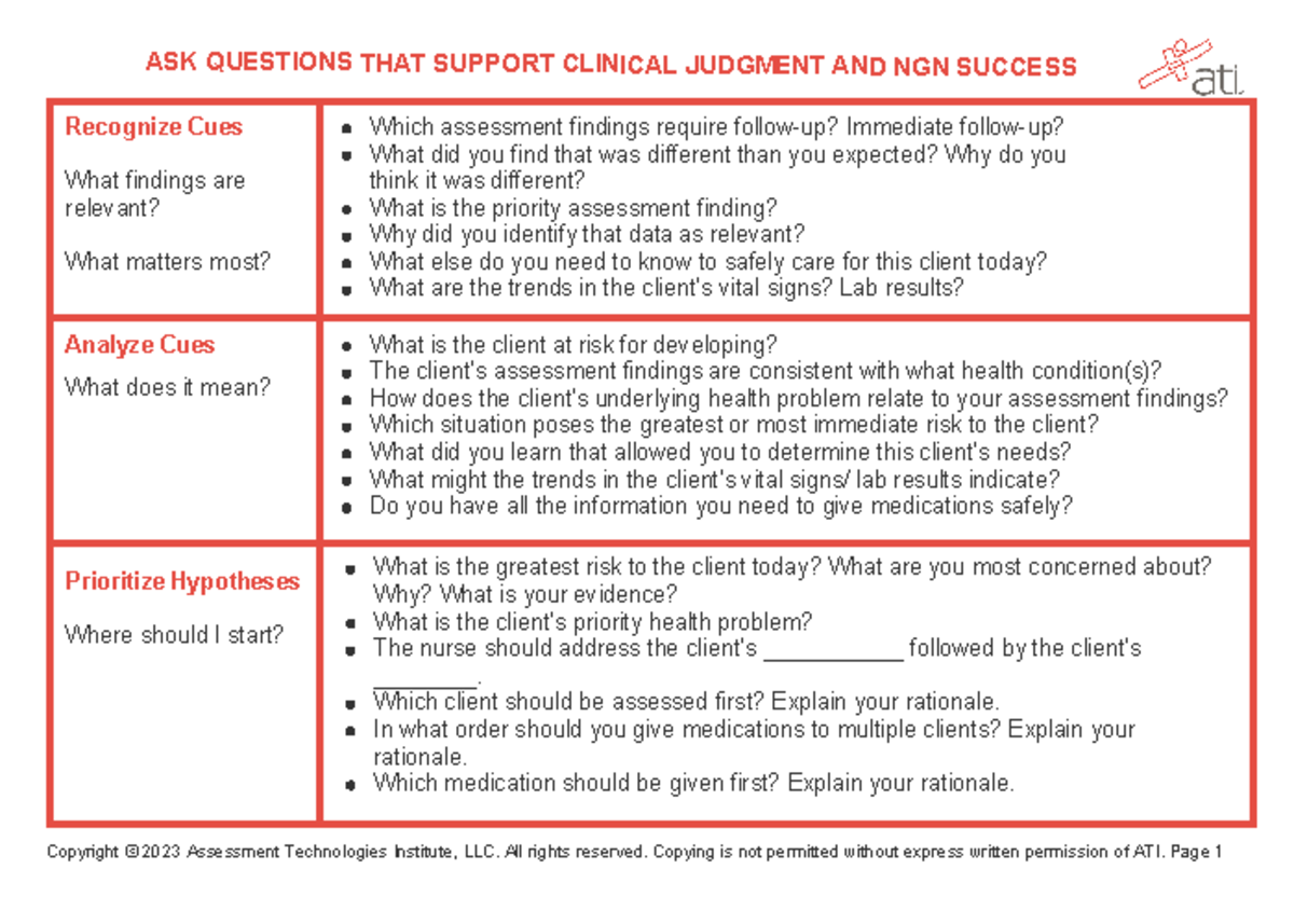 Questions To Support Clinical Judgment And NGN Success - Studocu