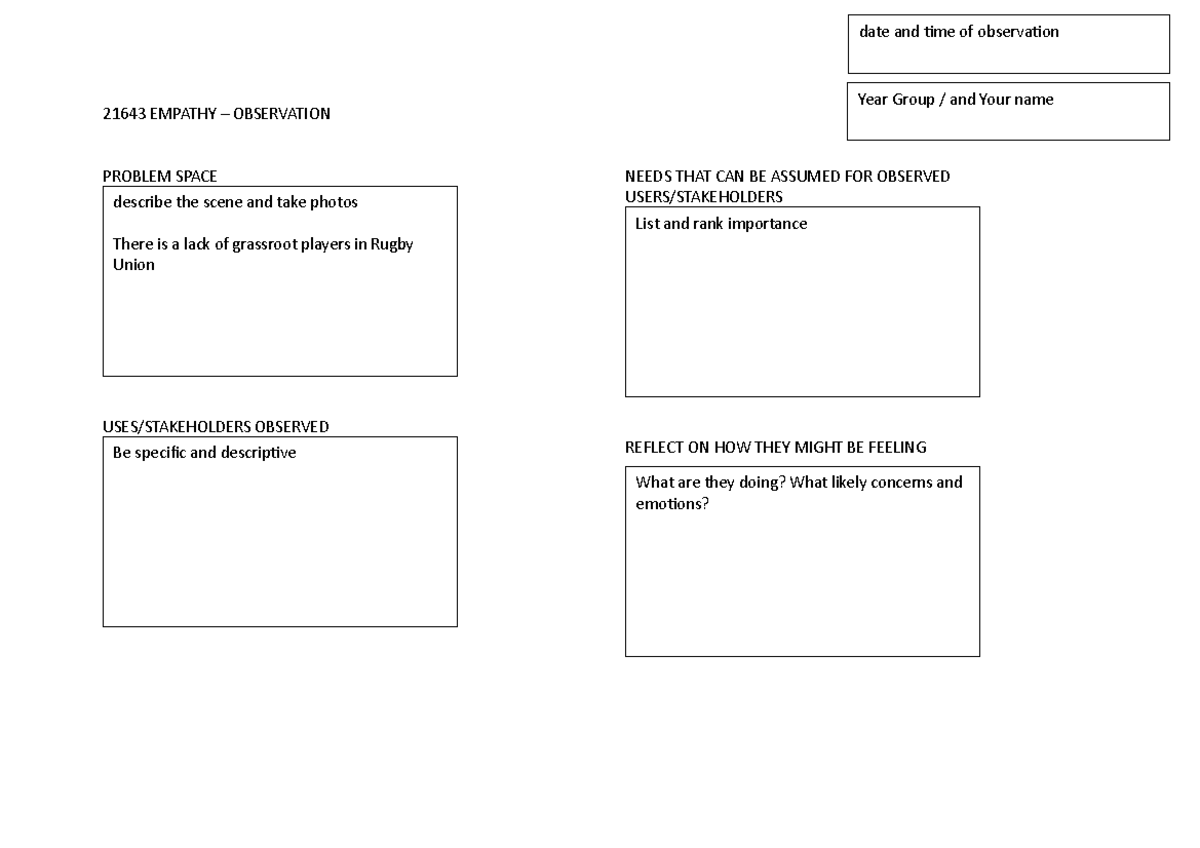 21643 observation, immersion and conversation doc 21643 EMPATHY