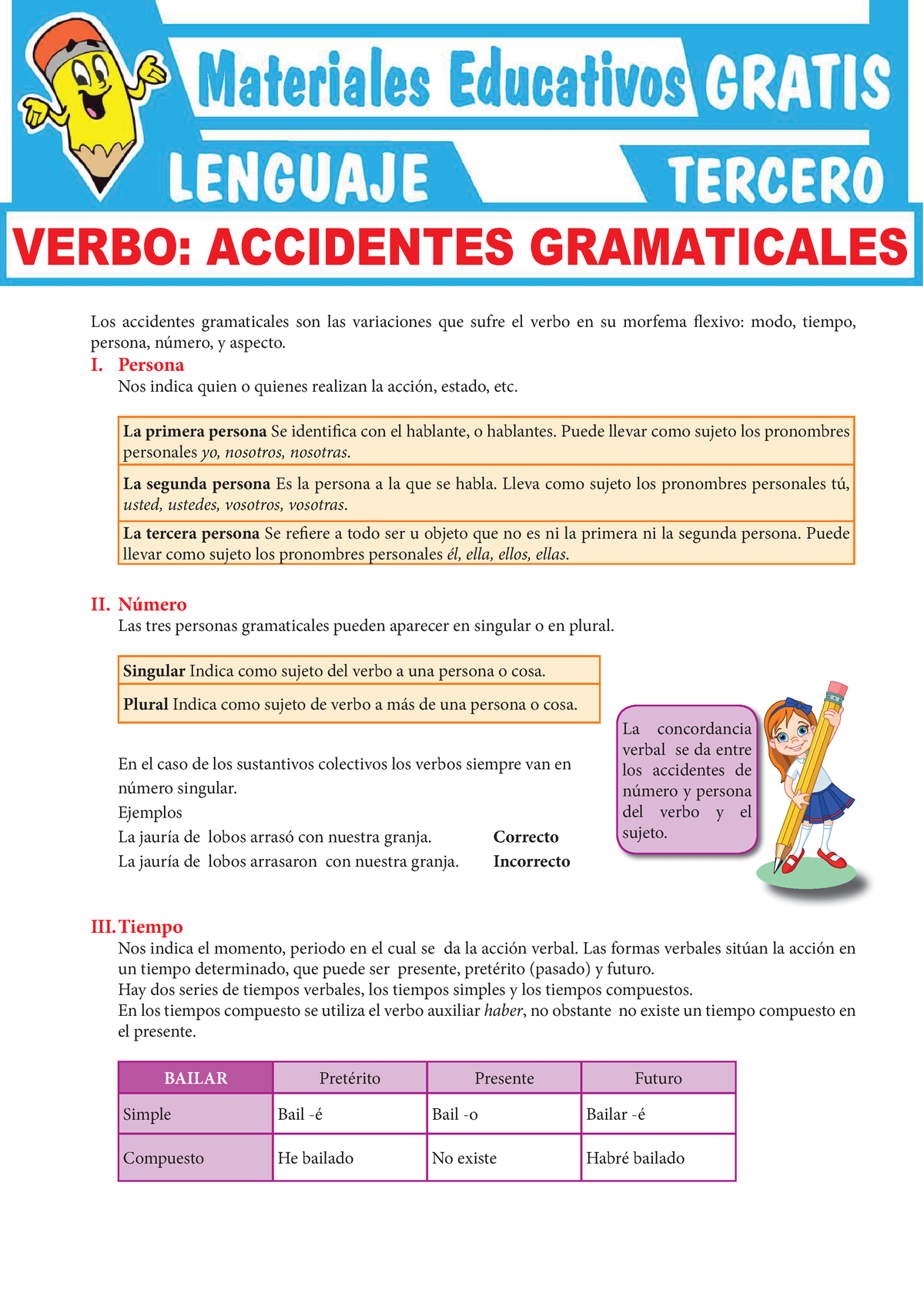 El-Verbo-y-sus-Accidentes-Gramaticales-Para-Tercer-Grado-de-Secundaria ...