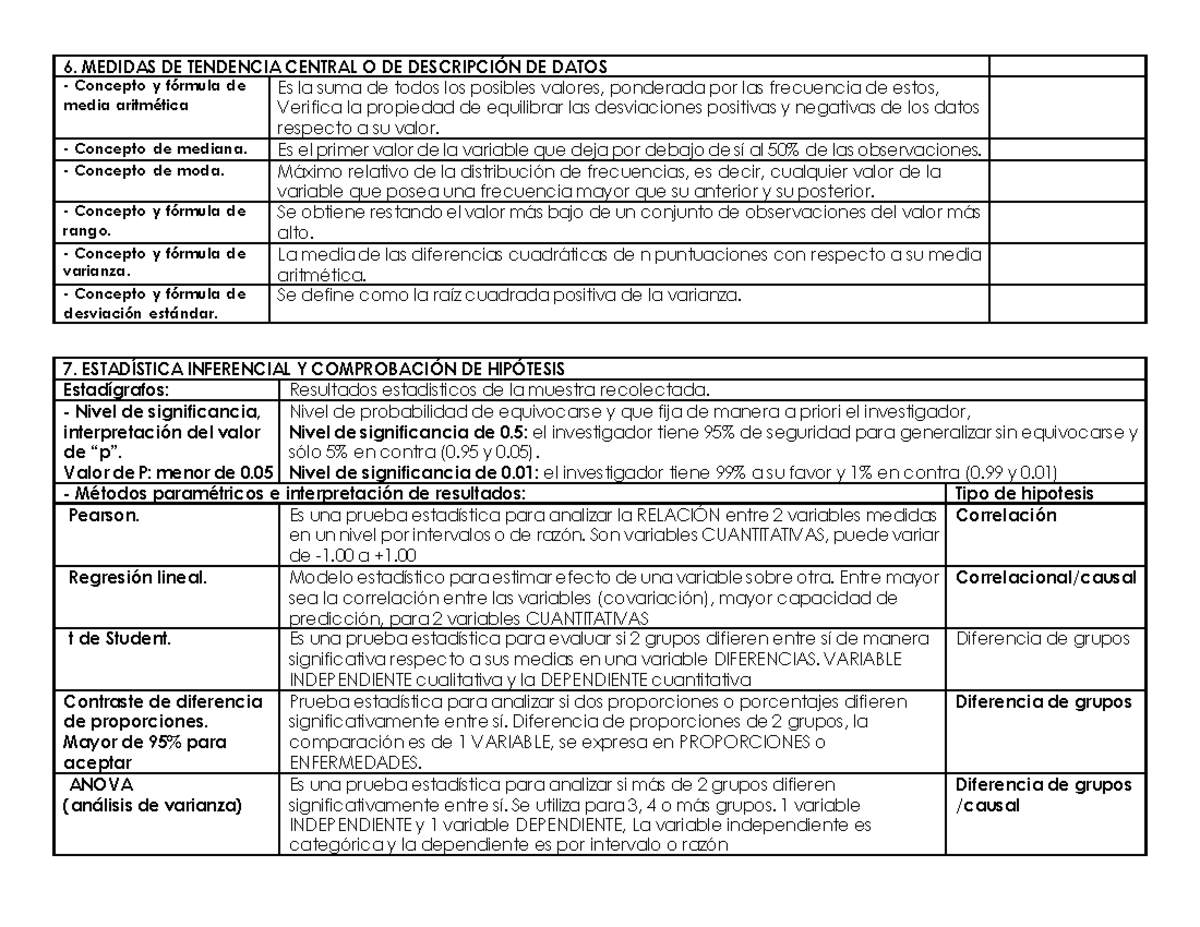 Conceptos de Epidemiología y bioestadistica 2 - 6. MEDIDAS DE TENDENCIA ...