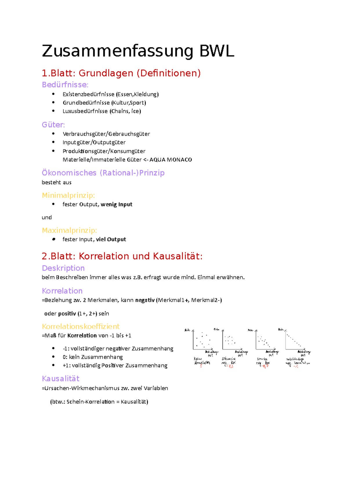 Verständliche Zusammenfassung - Zusammenfassung BWL 1: Grundlagen ...