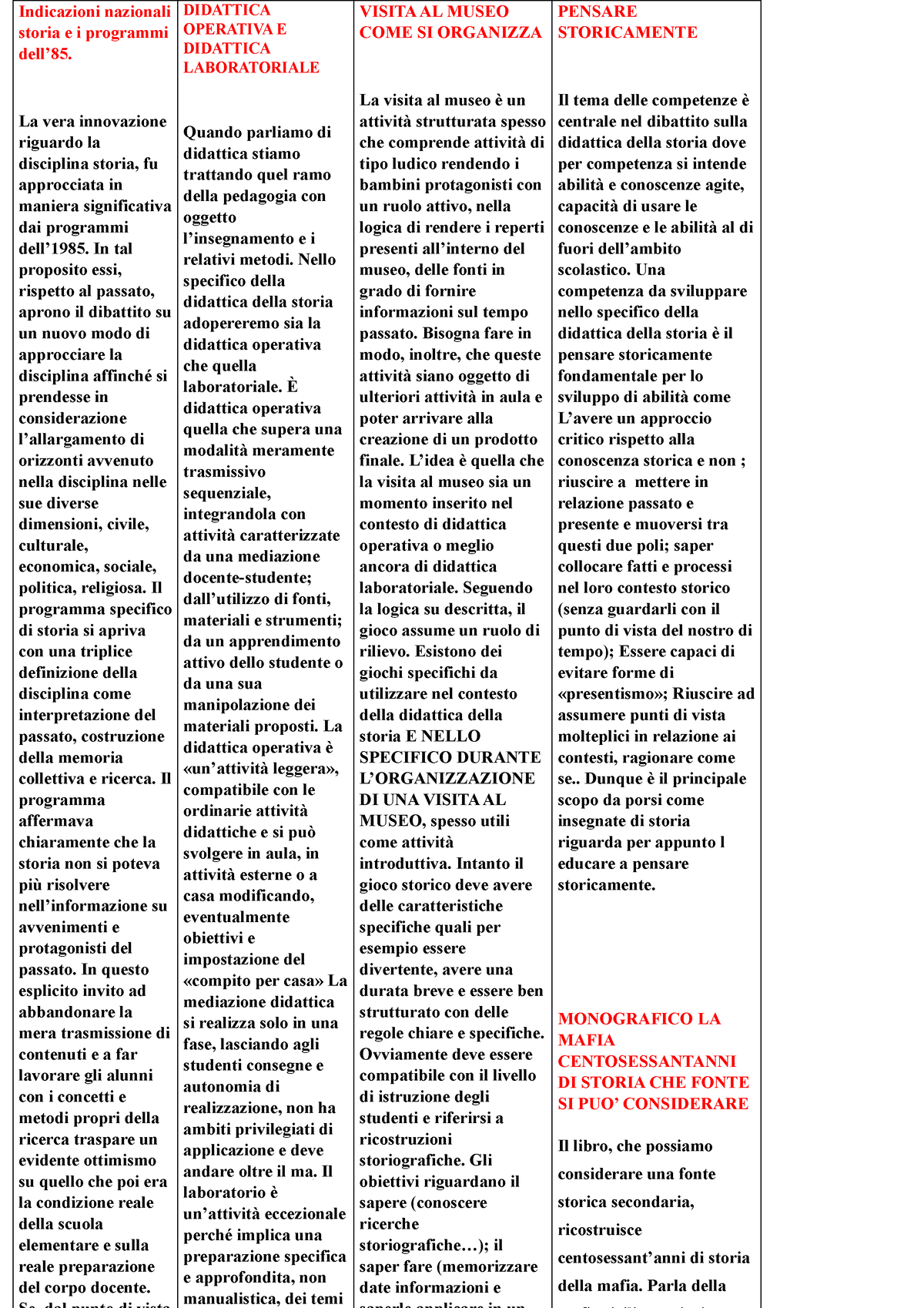 Domande DID Della Storia - Indicazioni Nazionali Storia E I Programmi ...