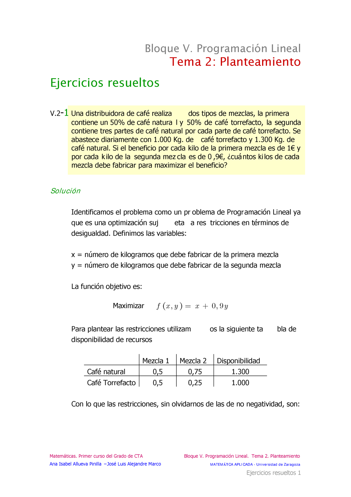 Tema2 Planteamiento Resueltos - Bloque V. ProgramaciÛn Lineal Tema 2 ...