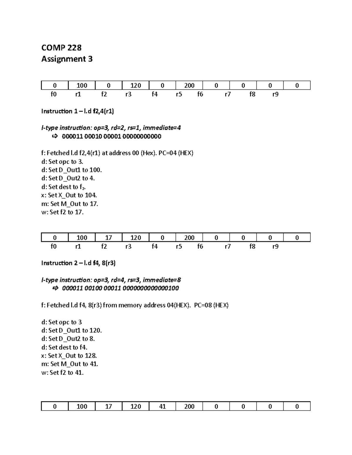 A3 COMP228 - assignment 3 for online classes remote - COMP 228 ...