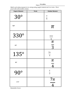 Kami Export - Koby Minaflores - Kami Export - Introtothe Unit Circle ...