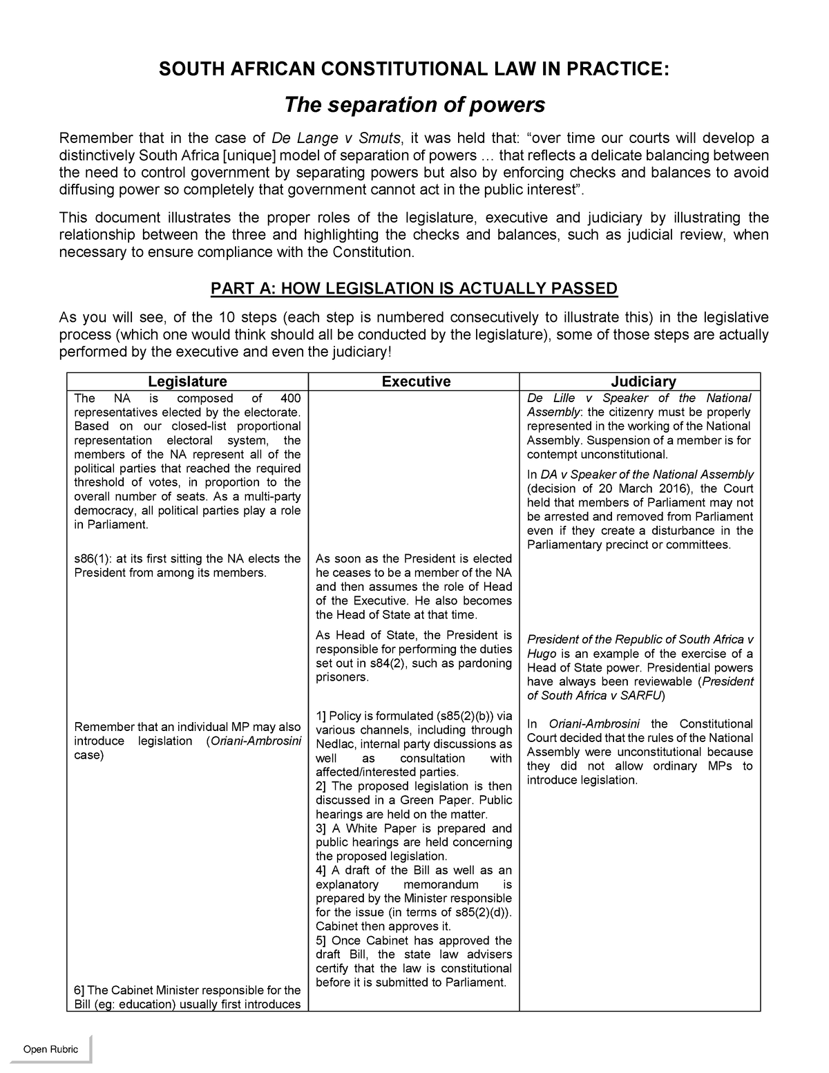 separtion-of-powers-summaries-south-african-constitutional-law-in