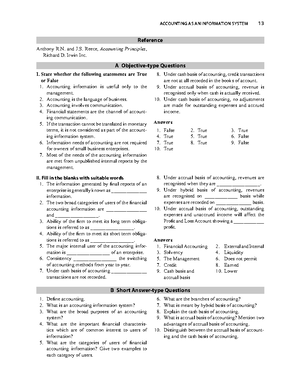 MCQ on Methods of Human Resource Accounting - Solve these MCQs ...