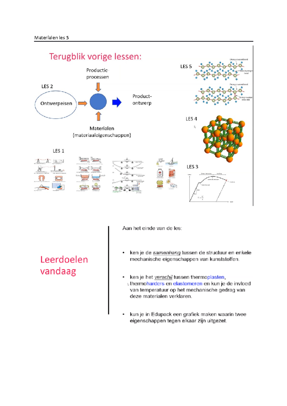 Les 5 - College-aantekeningen 1 - Materiaalkunde 1 - Materialen Les ...