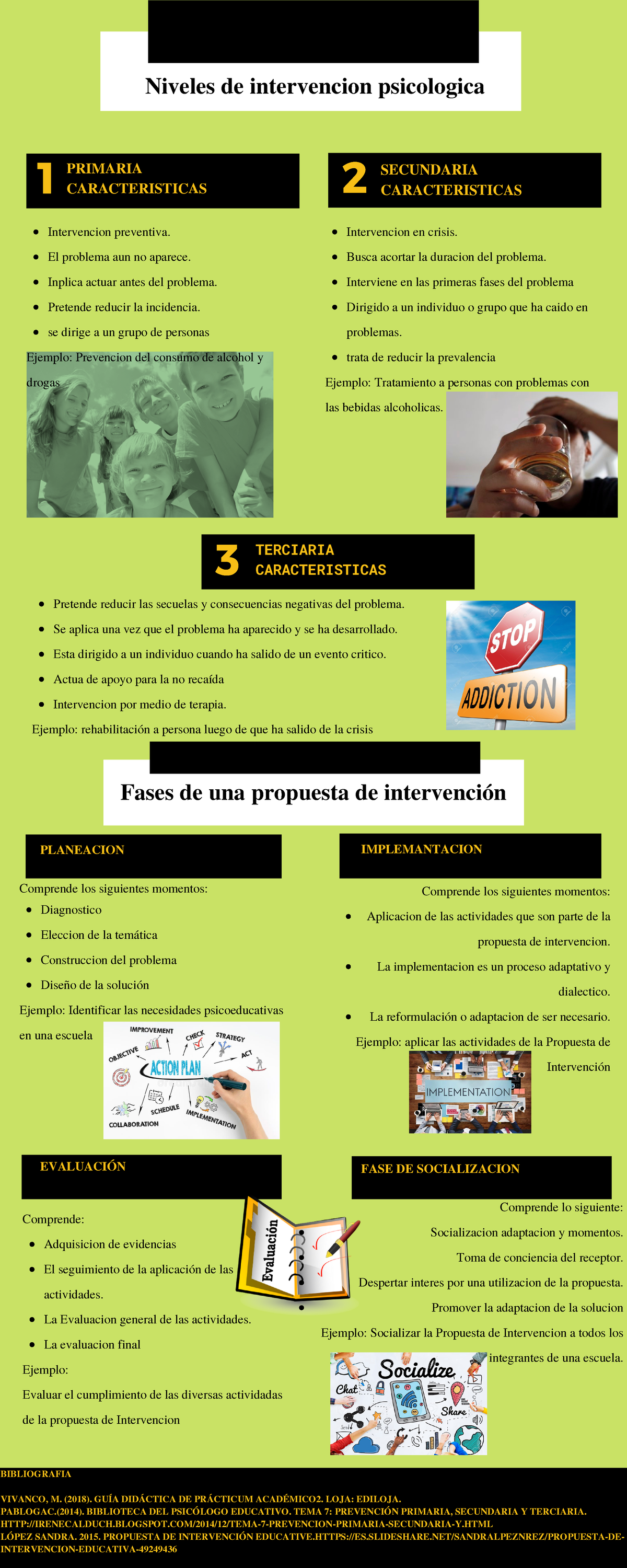 Niveles De Intervencion Psicologica - Niveles De Intervencion ...