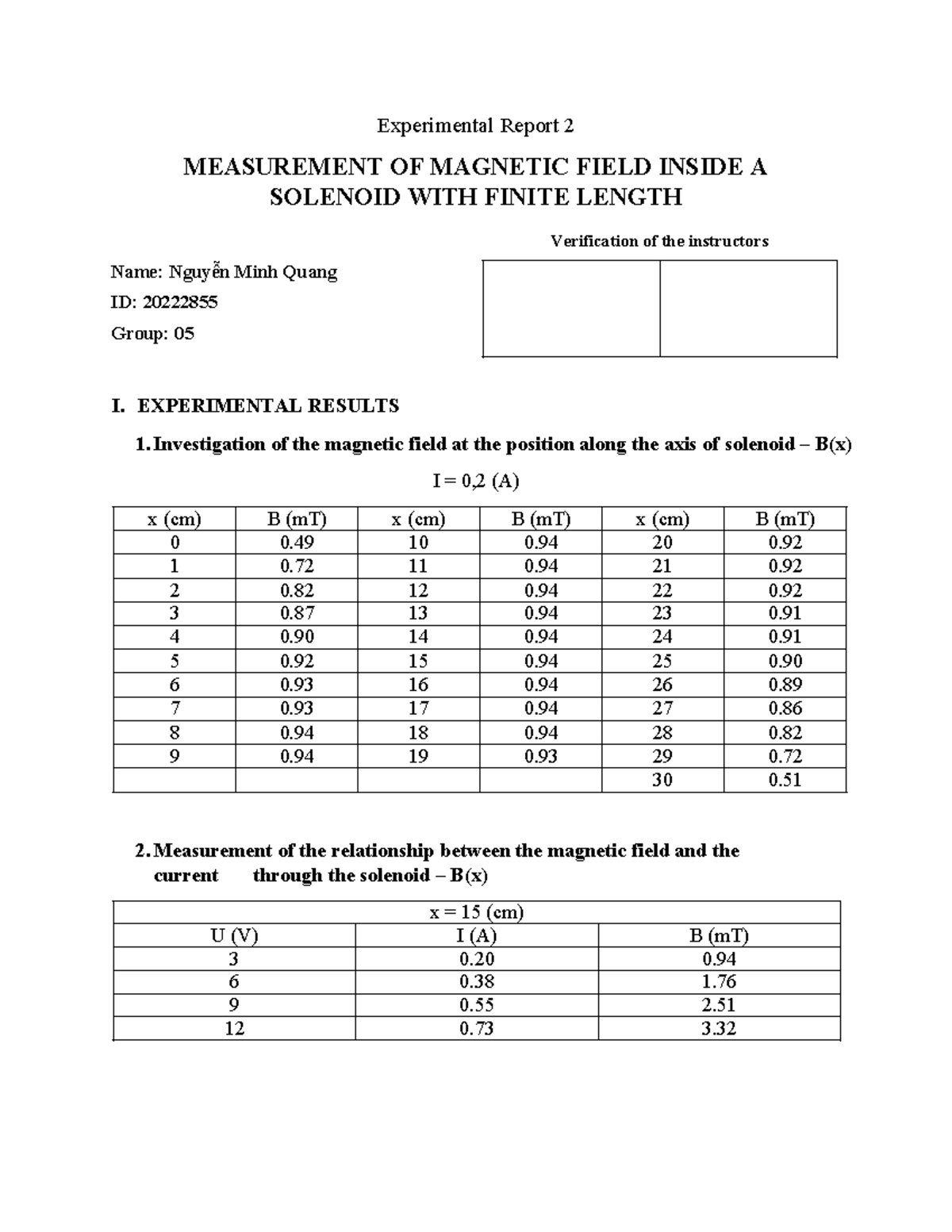 Experiment 2. Experimental Report 2 MEASUREMENT OF FIELD INSIDE A SOLENOID