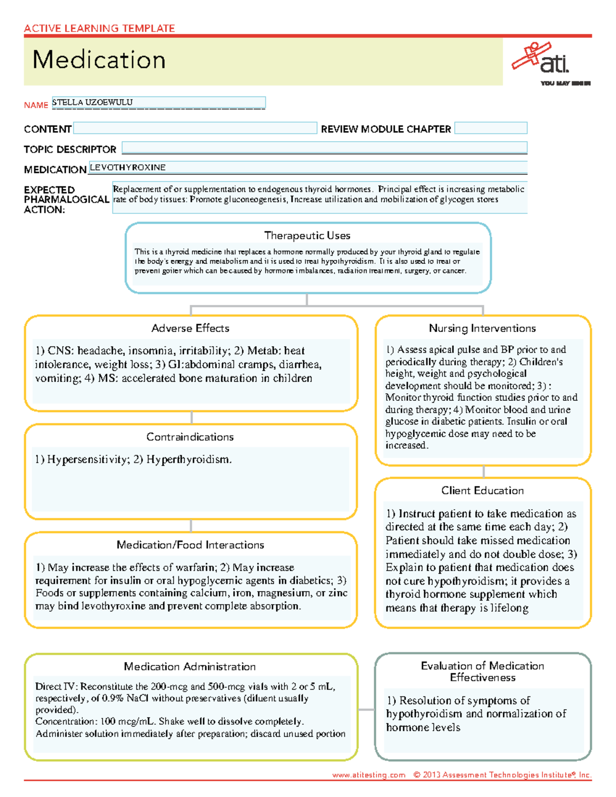 Levothyroxine and its effects and impact on human beings Adverse Effects Contraindications