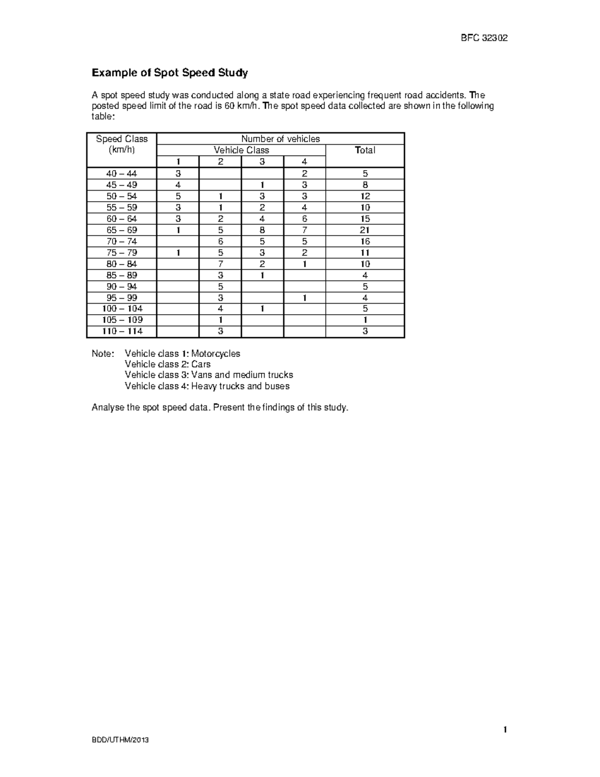 example-of-spot-speed-study-traffic-and-safety-1-example-of-spot