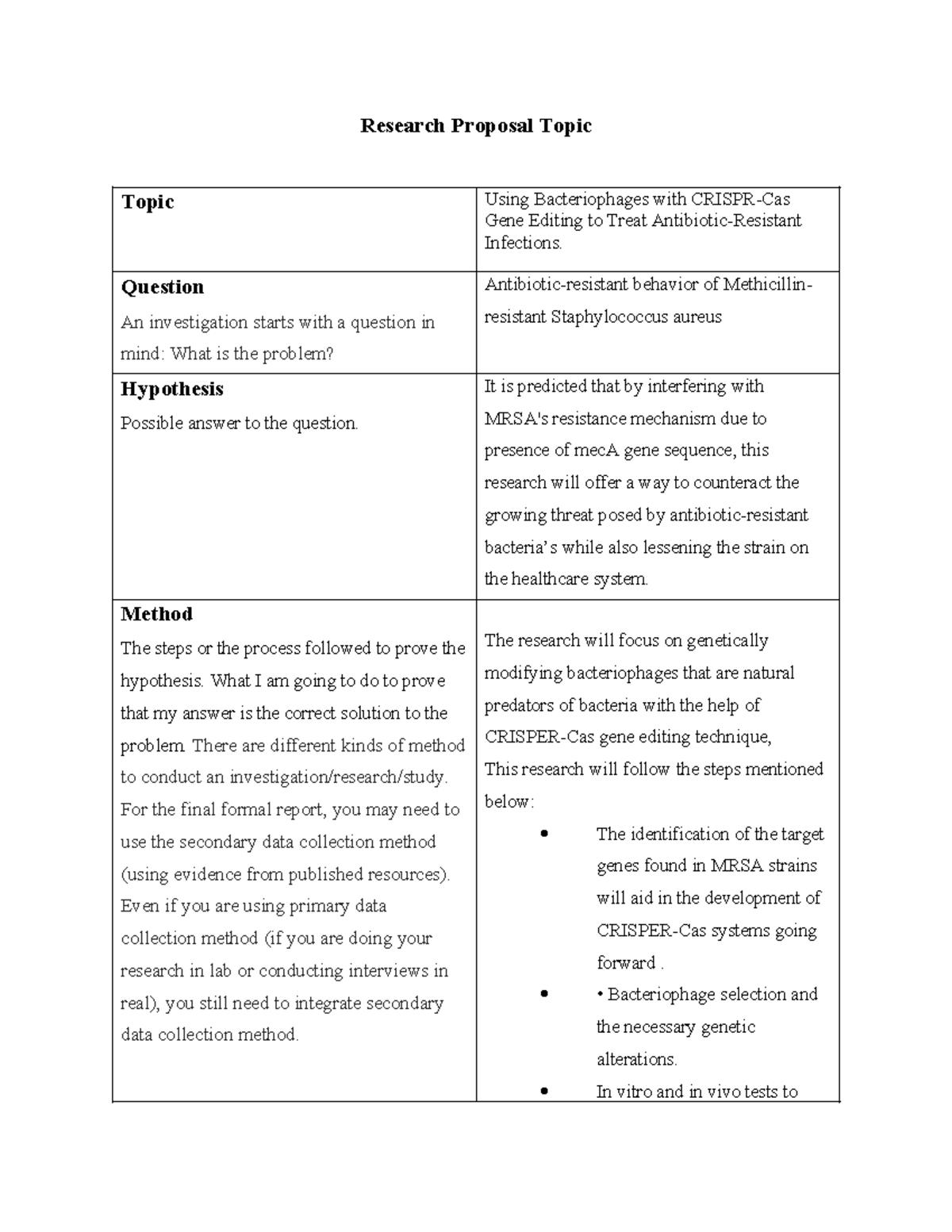 proposal ENG 250 - Research Proposal Topic Topic Using Bacteriophages ...