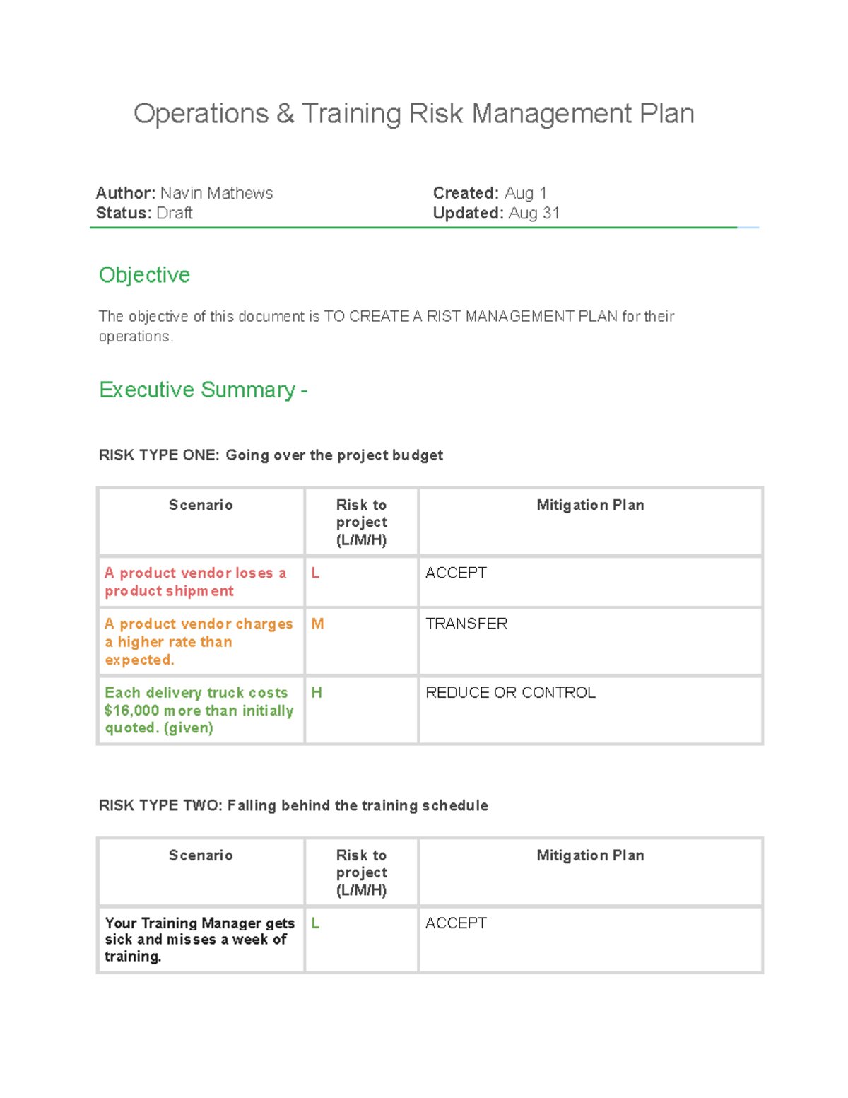 Activity-Template-Risk Mgmt Plan - Operations & Training Risk ...