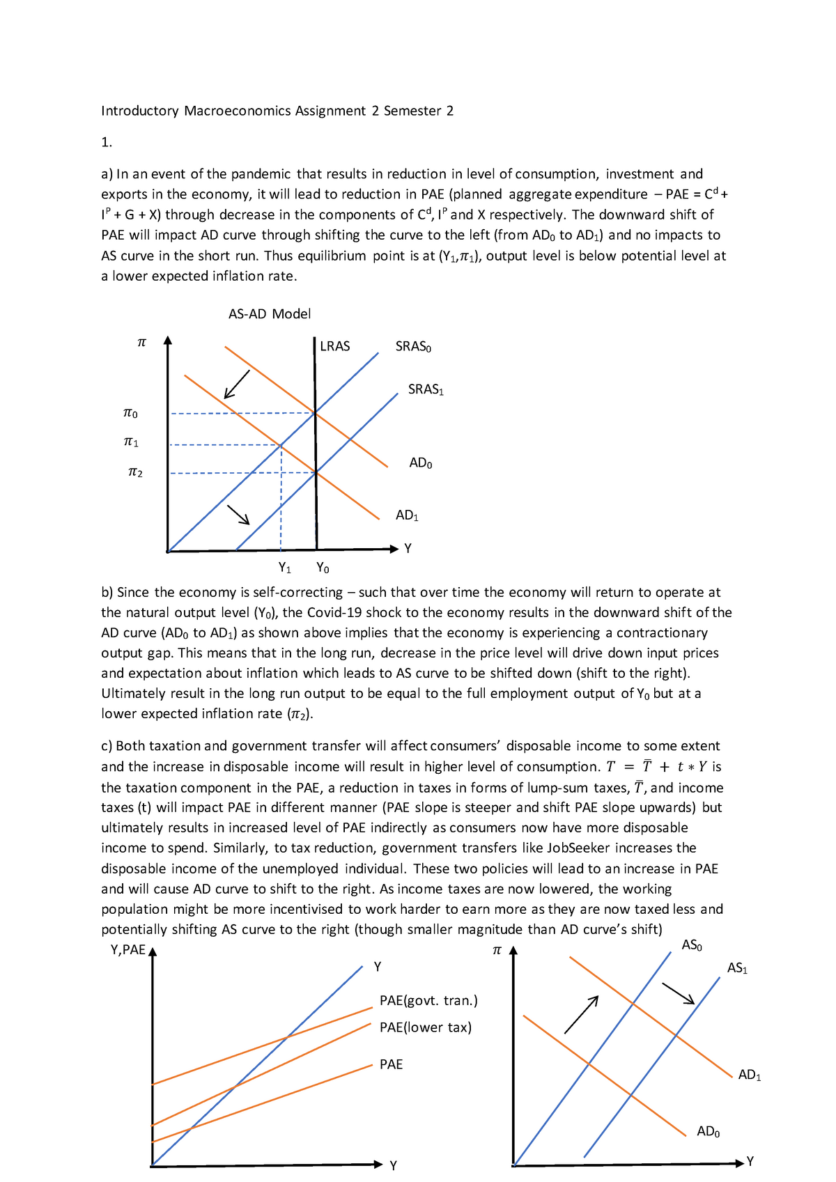 macroeconomics assignment sample