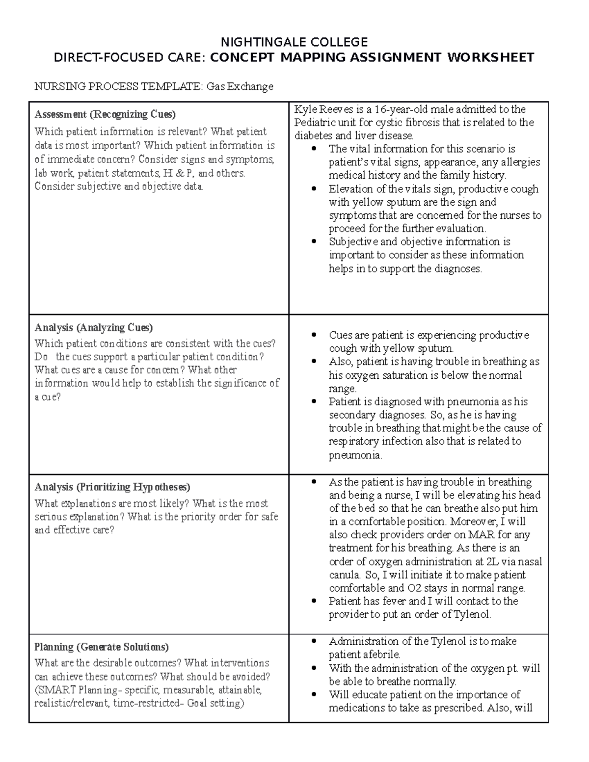 Concept Map - Gas exchange - NIGHTINGALE COLLEGE DIRECT-FOCUSED CARE ...