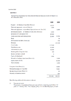 FIN242 EXAMPLE FOR ASSIGNMENT - FIN242-FUNDAMENTALS OF FINANCE ...