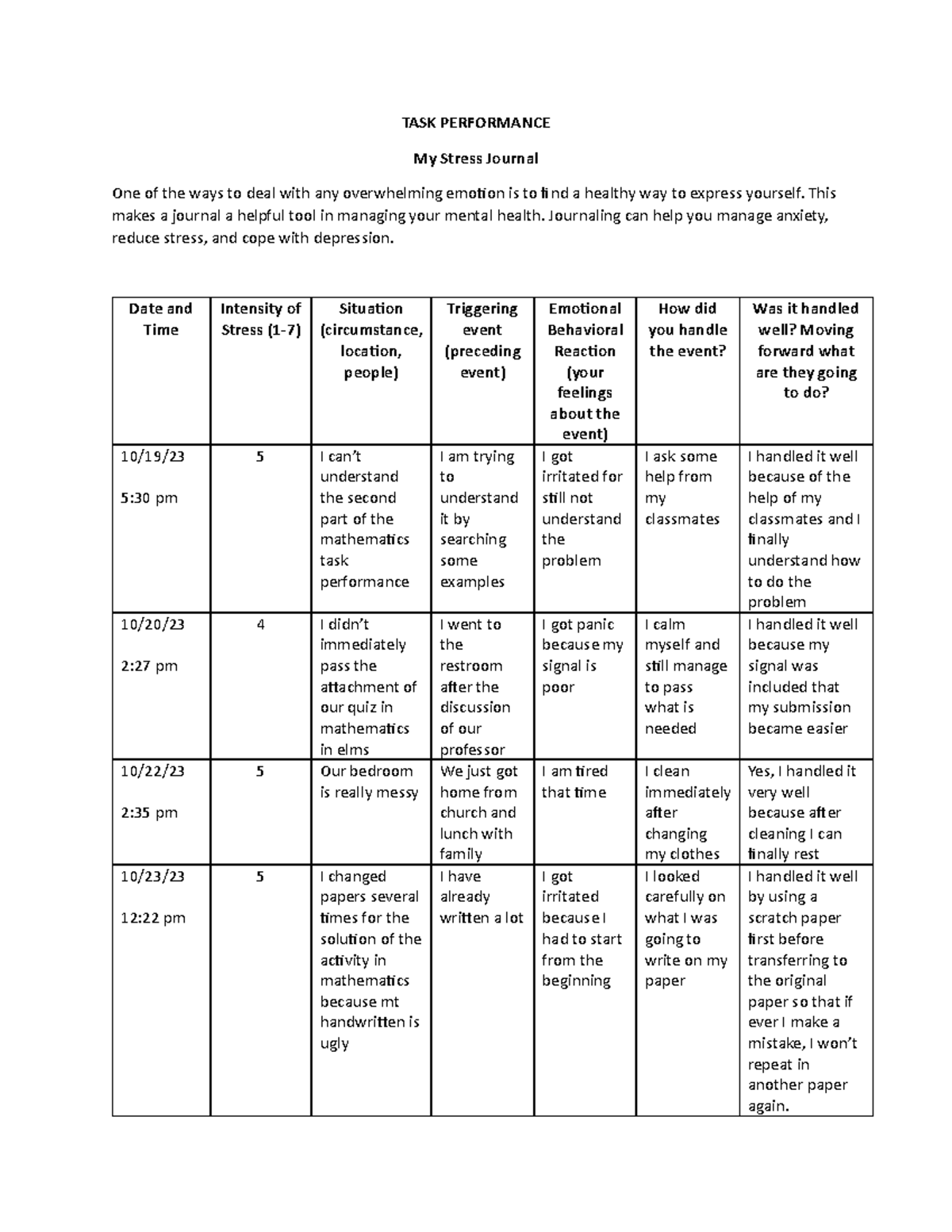 ACOB Katleen-FAYE-BSHM104 - TASK PERFORMANCE My Stress Journal One of ...