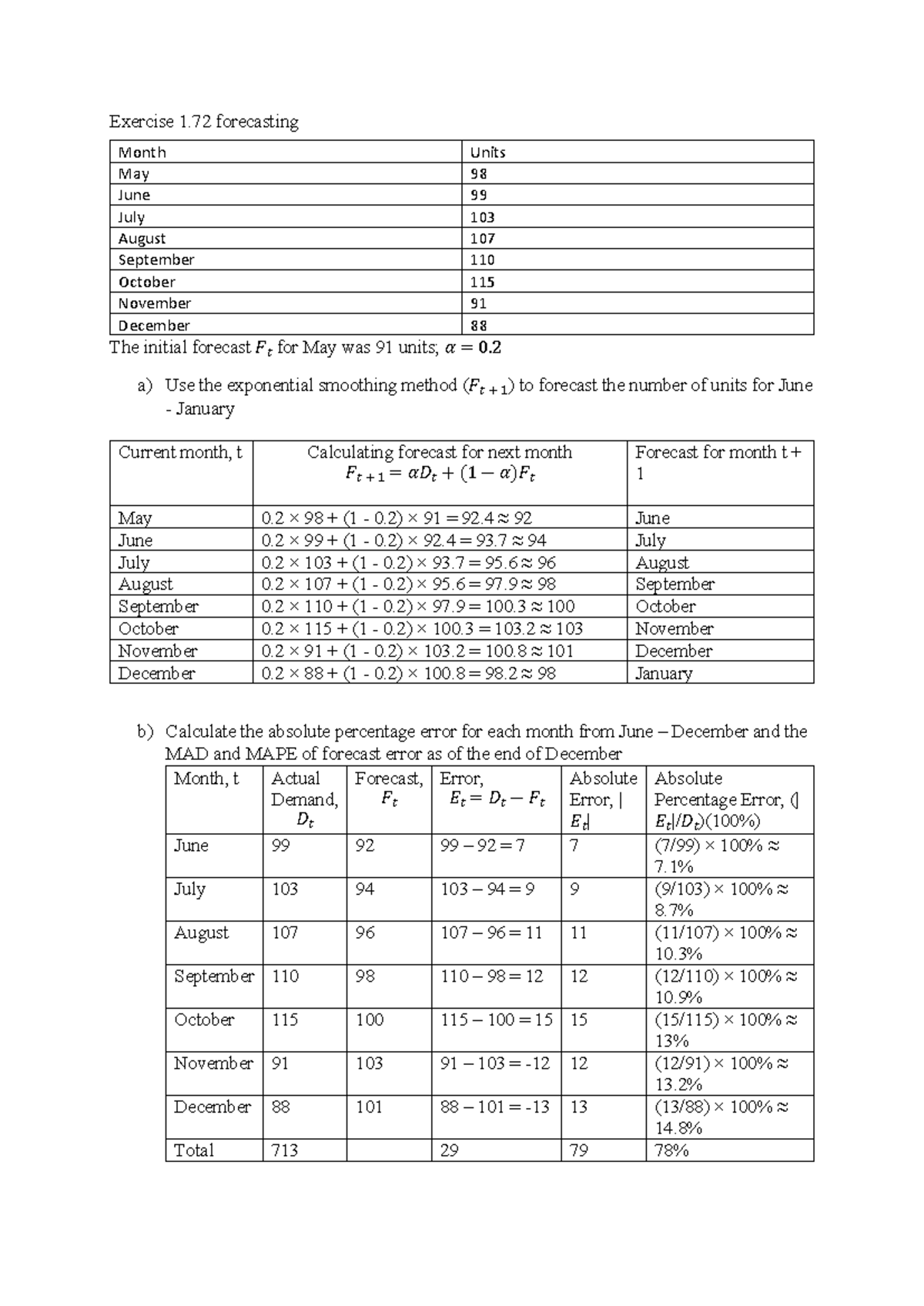Forecasting assigment - Exercise 1 forecasting The initial forecast 𝐹𝑡 ...