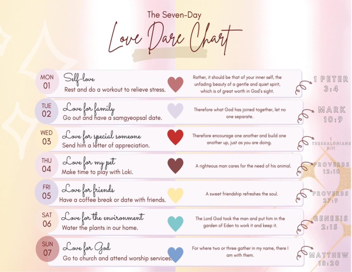 A122 I Enriquez, Ninniah Cyrille B. I Love Dare Chart - BS accountancy ...