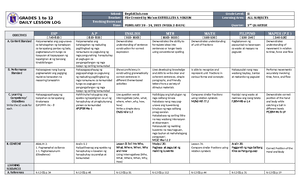 Convergent modulo - for practice - 4. Kumuna ng lapis at papel S1 Kolly ...