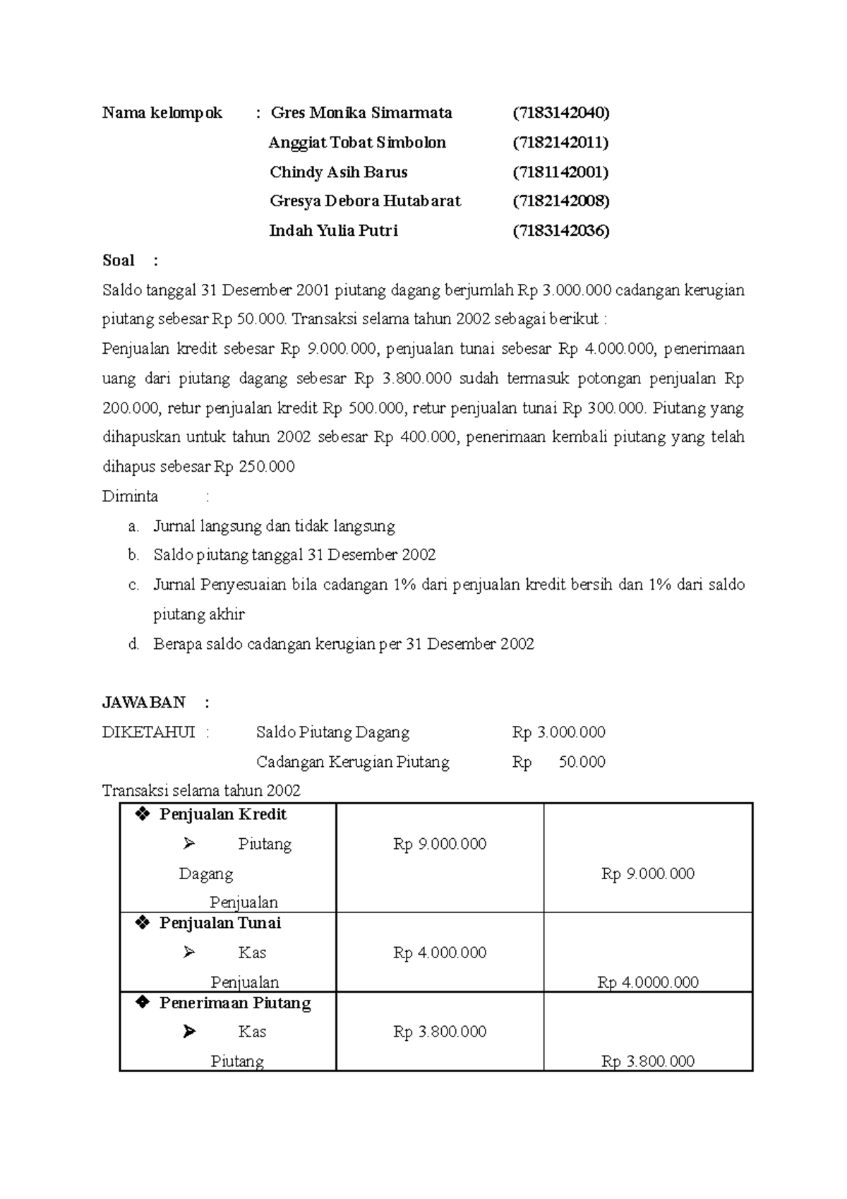 402384835 Tugas AK 1 Docx - Accounting Theory - UNAIR - Studocu