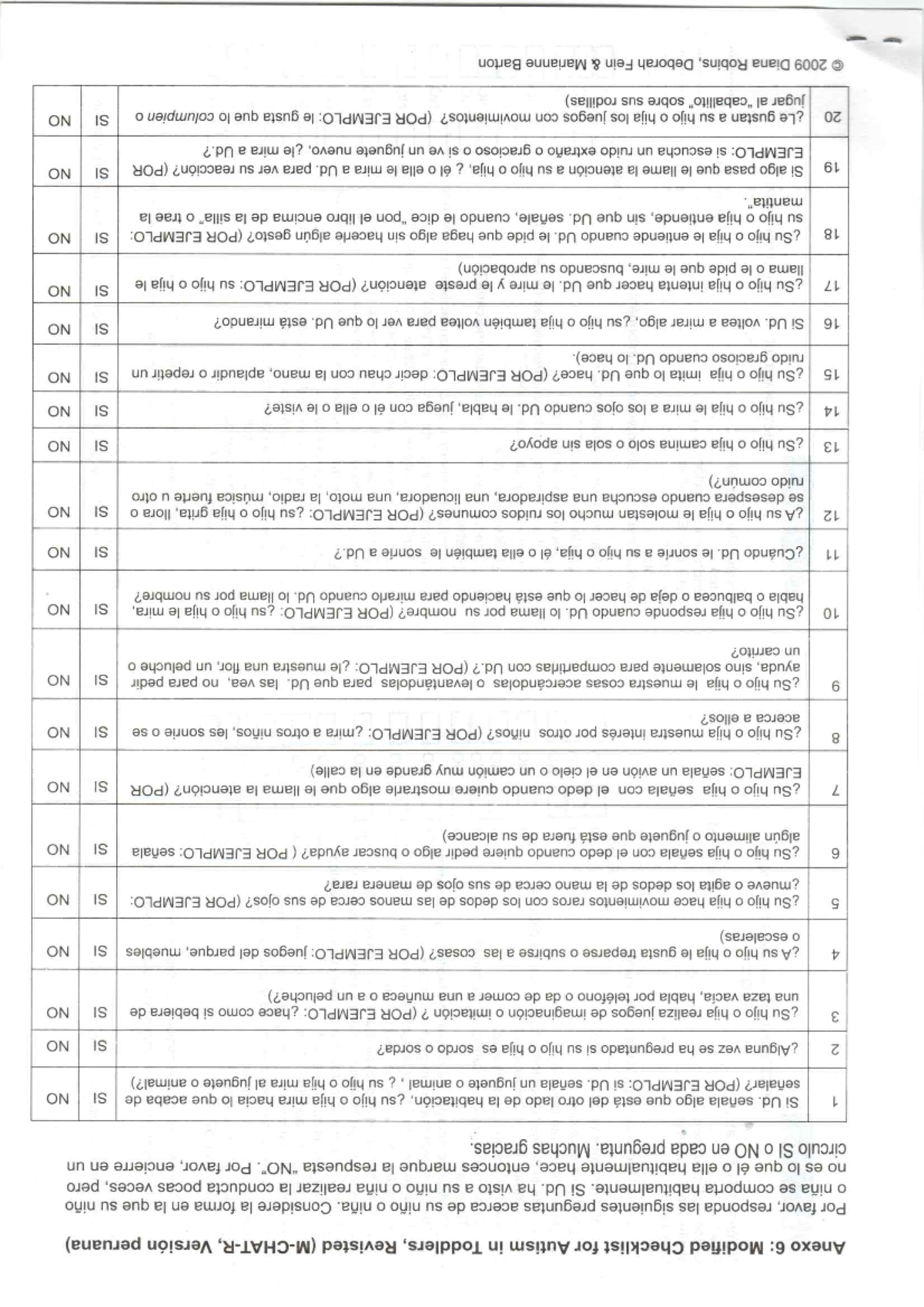 M- Chart-R Tamizaje - La psicología forense es una rama de la ...