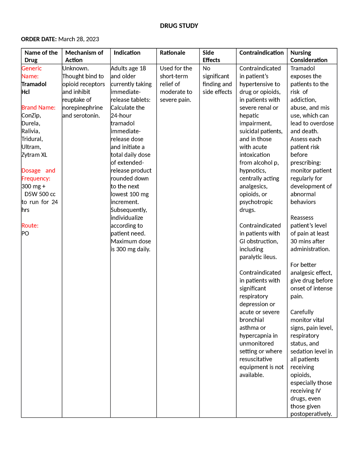 Drug Study Na Drug Study Order Date March 28 2023 Name Of The