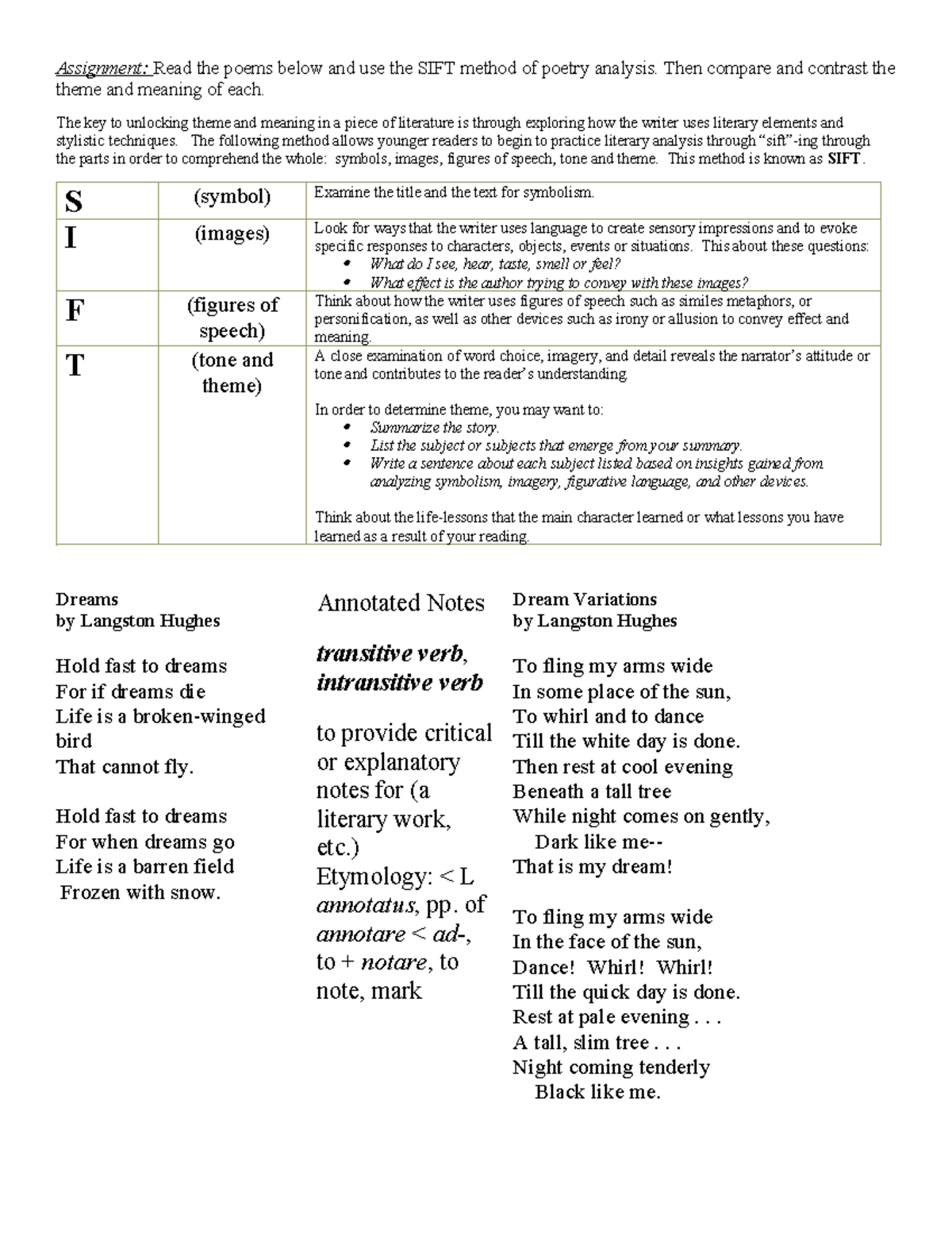 SIFT Method Then compare and contrast the theme and meaning of each